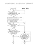 COMMUNICATION UNIT, METHOD OF CONTROLLING COMMUNICATION UNIT AND COMPUTER PROGRAM diagram and image