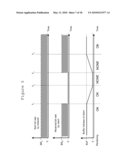 Predictive Bit-Rate Modification of Content Delivery in a Wireless Network diagram and image