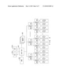 I/O SPACE REQUEST SUPPRESSING METHOD FOR PCI DEVICE diagram and image