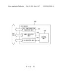 I/O SPACE REQUEST SUPPRESSING METHOD FOR PCI DEVICE diagram and image