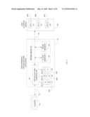 DYNAMIC PERFORMANCE VIRTUALIZATION FOR DISK ACCESS diagram and image