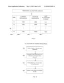 DYNAMIC PERFORMANCE VIRTUALIZATION FOR DISK ACCESS diagram and image