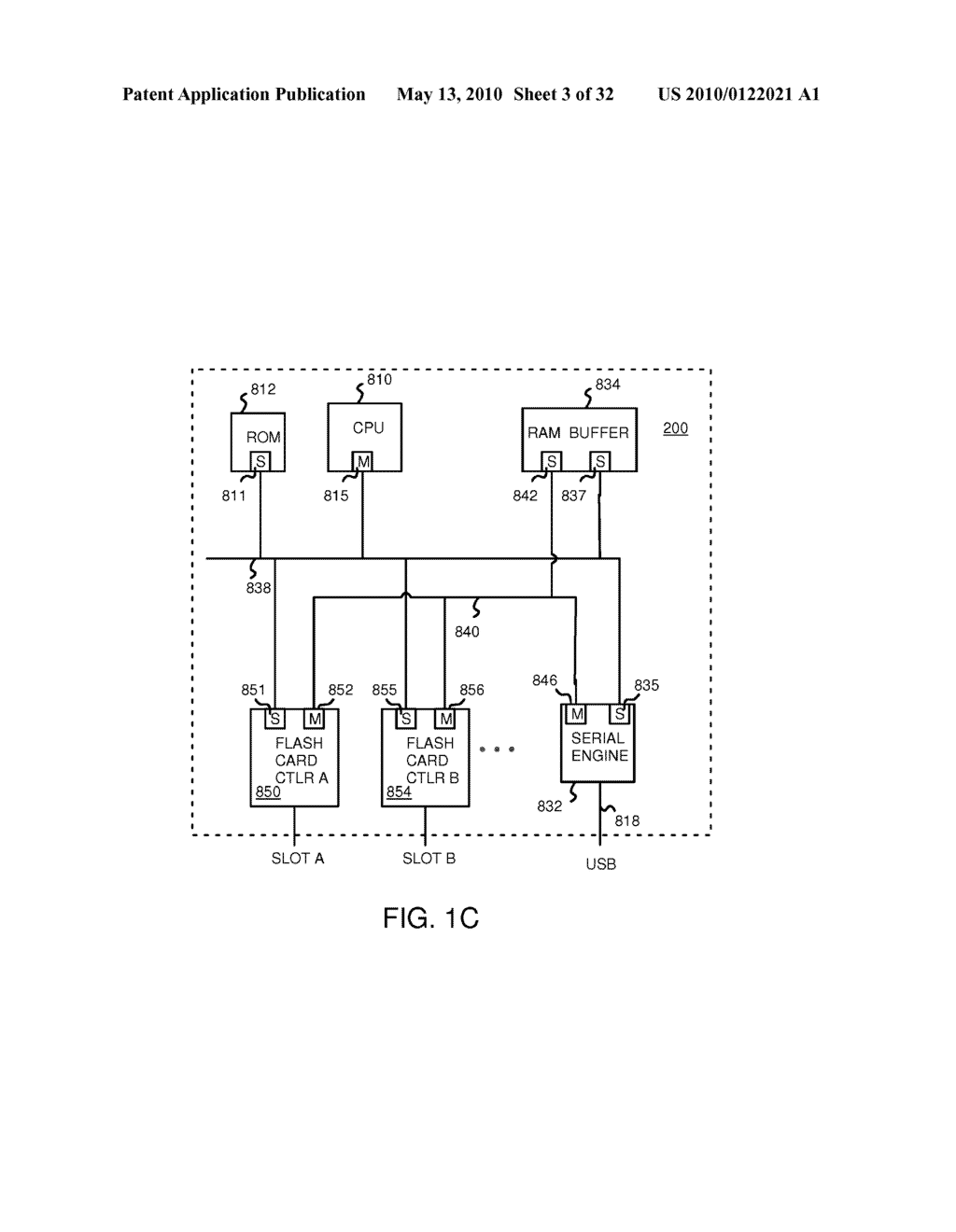 USB-Attached-SCSI Flash-Memory System with Additional Command, Status, and Control Pipes to a Smart-Storage Switch - diagram, schematic, and image 04