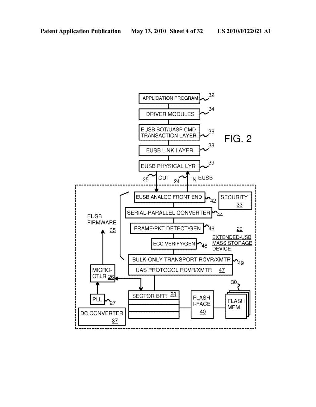 USB-Attached-SCSI Flash-Memory System with Additional Command, Status, and Control Pipes to a Smart-Storage Switch - diagram, schematic, and image 05