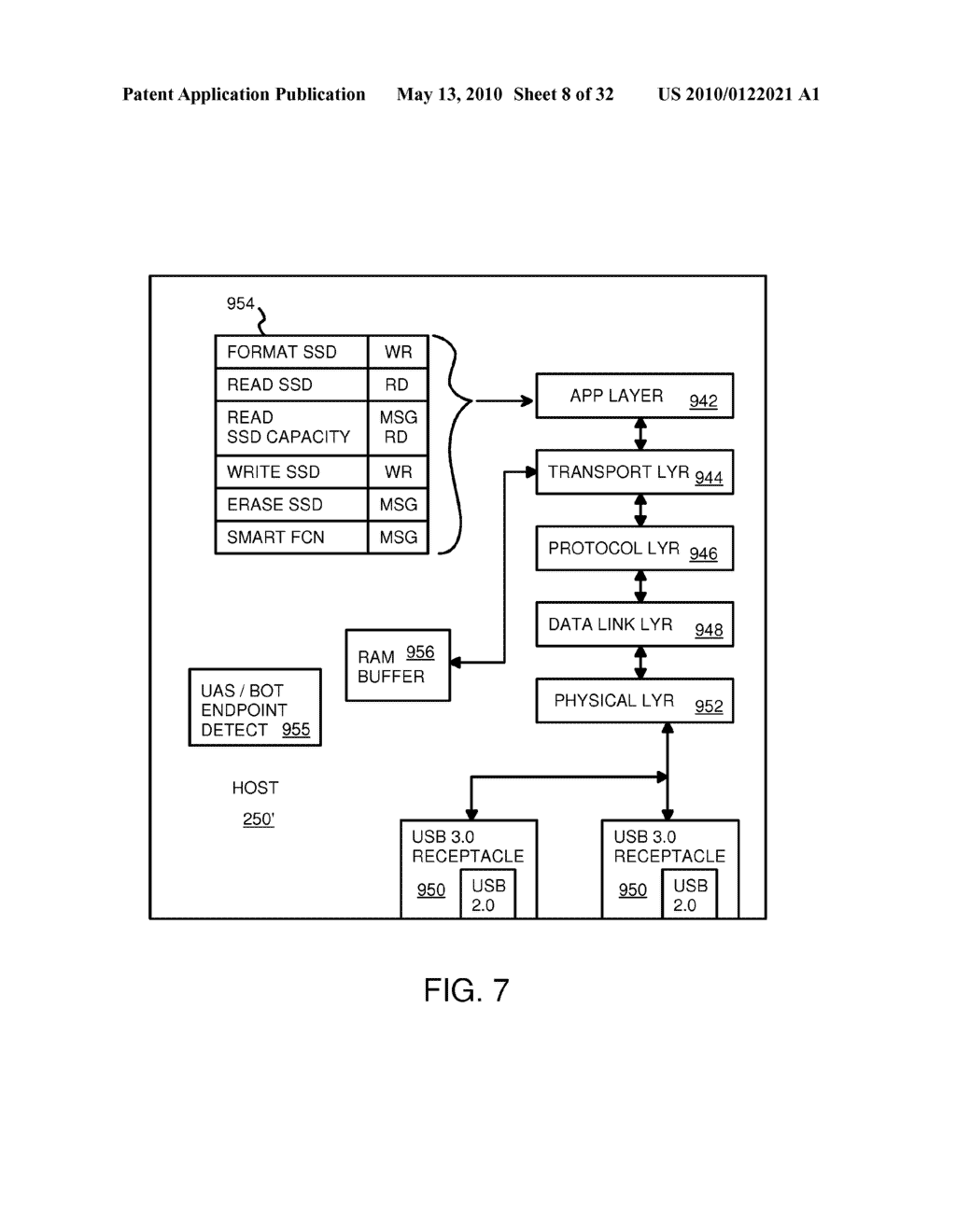 USB-Attached-SCSI Flash-Memory System with Additional Command, Status, and Control Pipes to a Smart-Storage Switch - diagram, schematic, and image 09