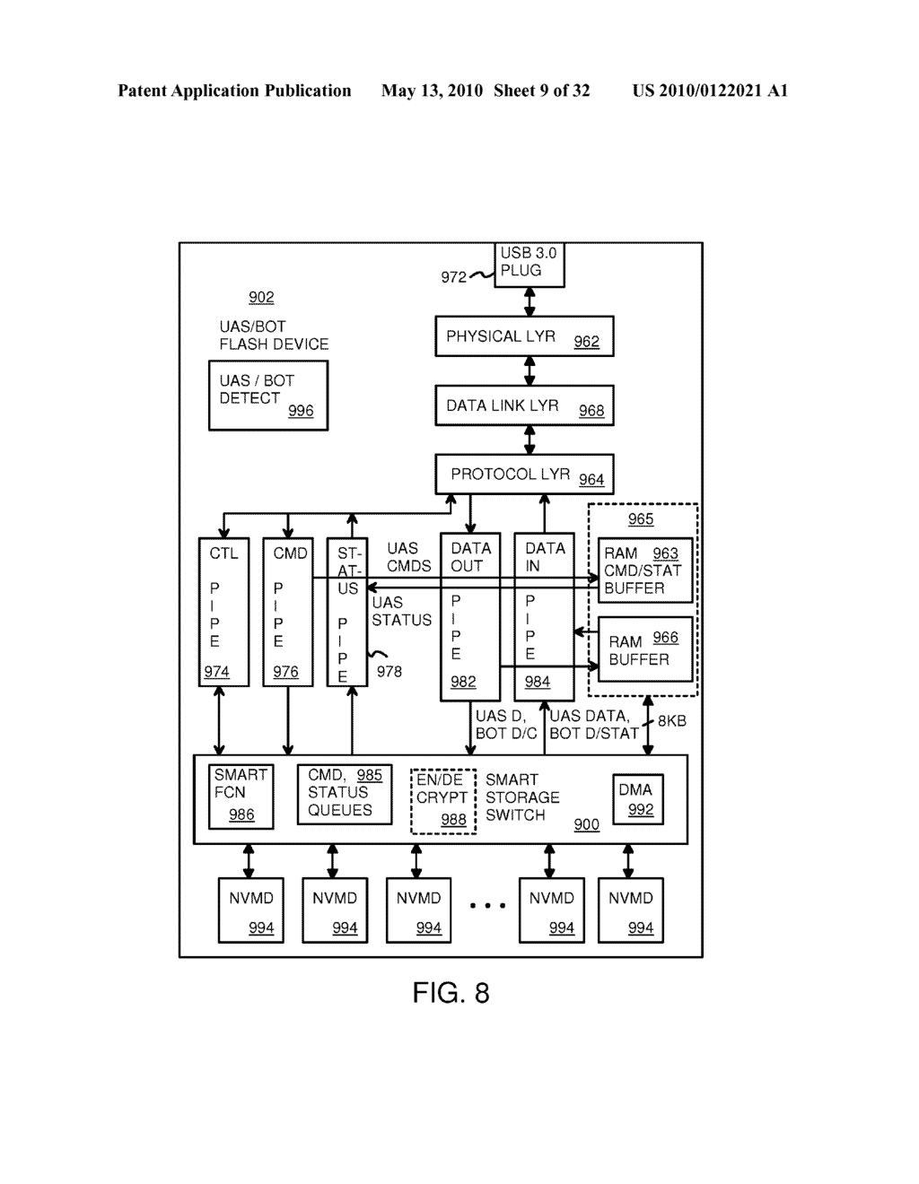 USB-Attached-SCSI Flash-Memory System with Additional Command, Status, and Control Pipes to a Smart-Storage Switch - diagram, schematic, and image 10