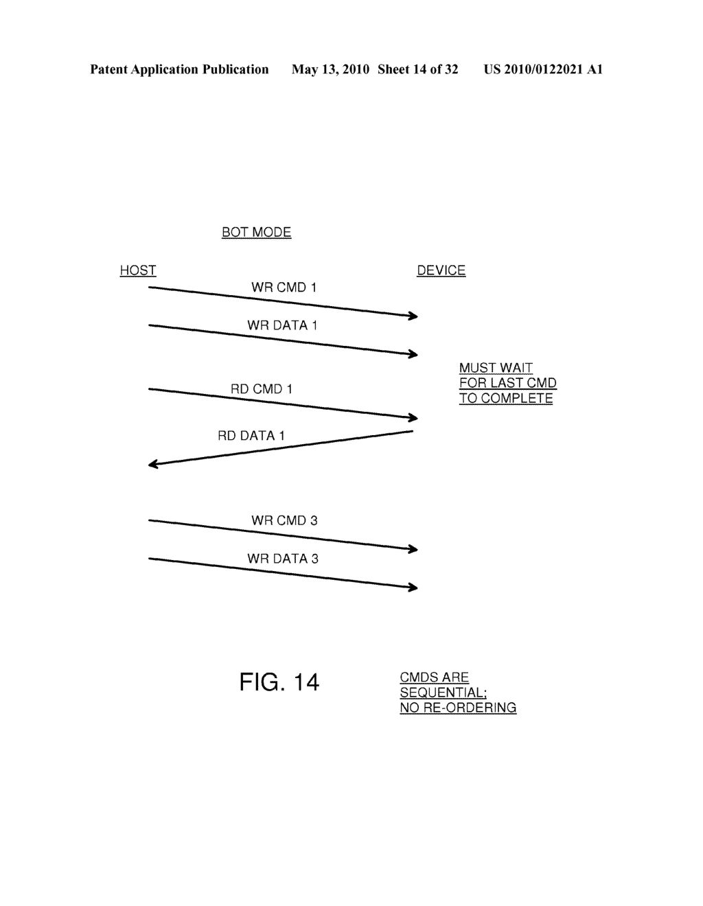 USB-Attached-SCSI Flash-Memory System with Additional Command, Status, and Control Pipes to a Smart-Storage Switch - diagram, schematic, and image 15