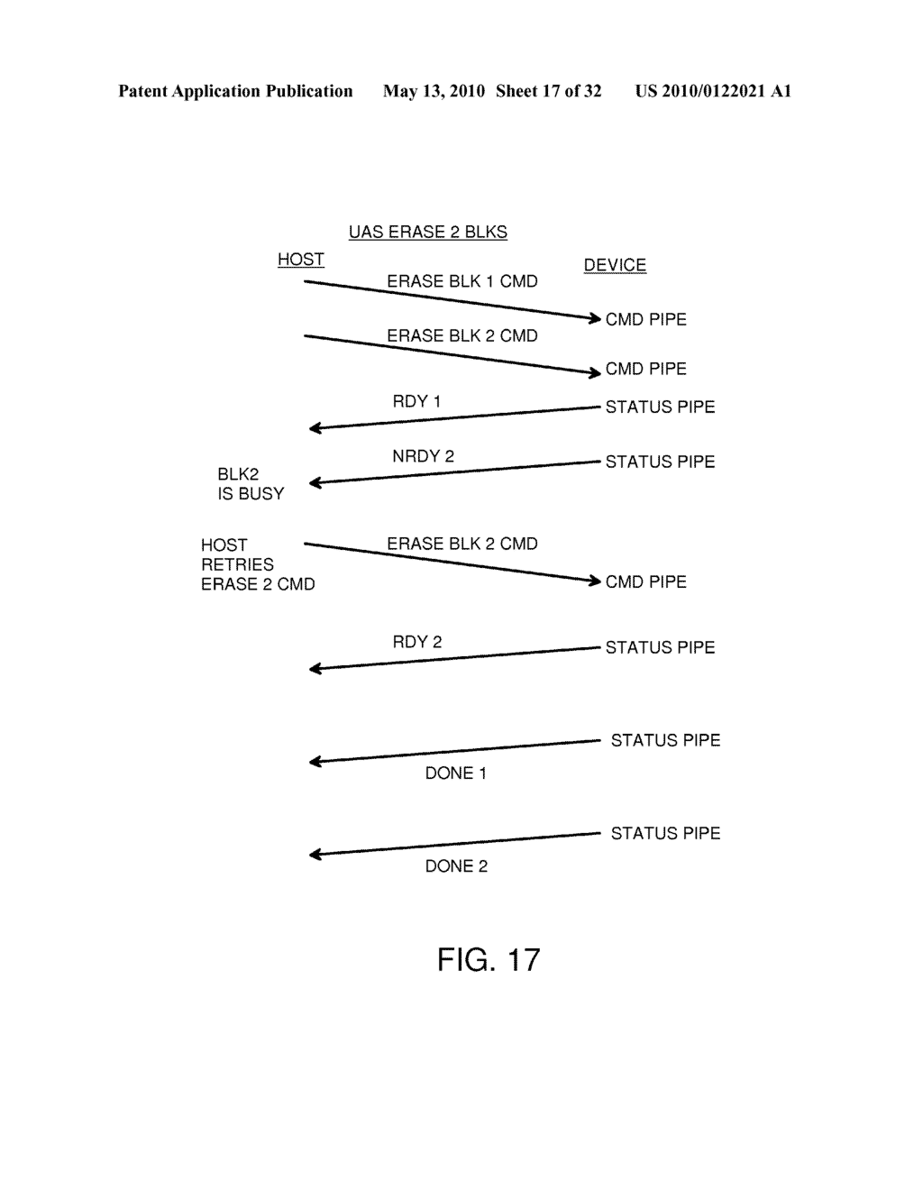 USB-Attached-SCSI Flash-Memory System with Additional Command, Status, and Control Pipes to a Smart-Storage Switch - diagram, schematic, and image 18