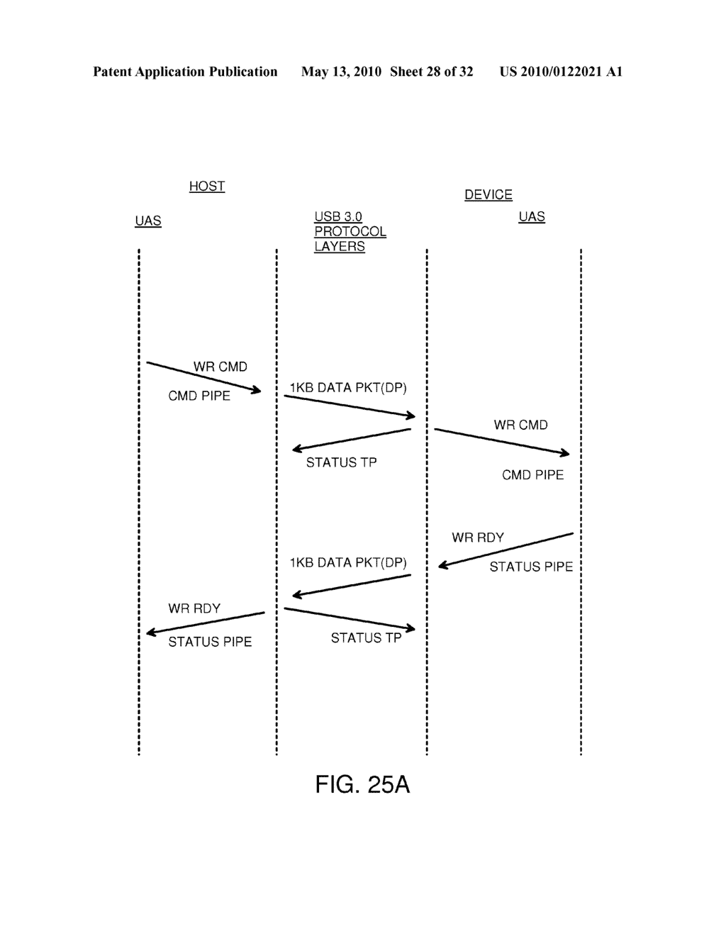 USB-Attached-SCSI Flash-Memory System with Additional Command, Status, and Control Pipes to a Smart-Storage Switch - diagram, schematic, and image 29