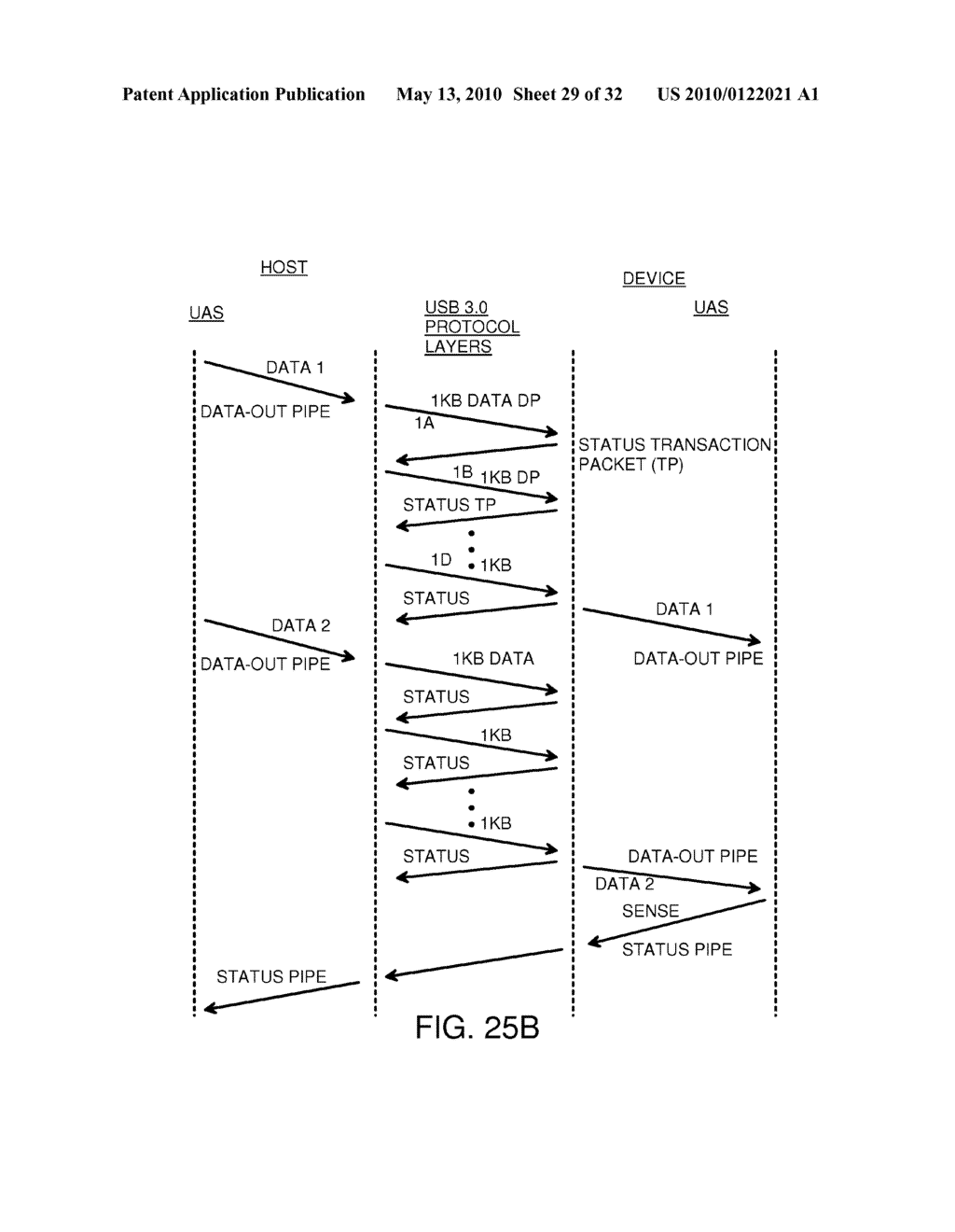 USB-Attached-SCSI Flash-Memory System with Additional Command, Status, and Control Pipes to a Smart-Storage Switch - diagram, schematic, and image 30