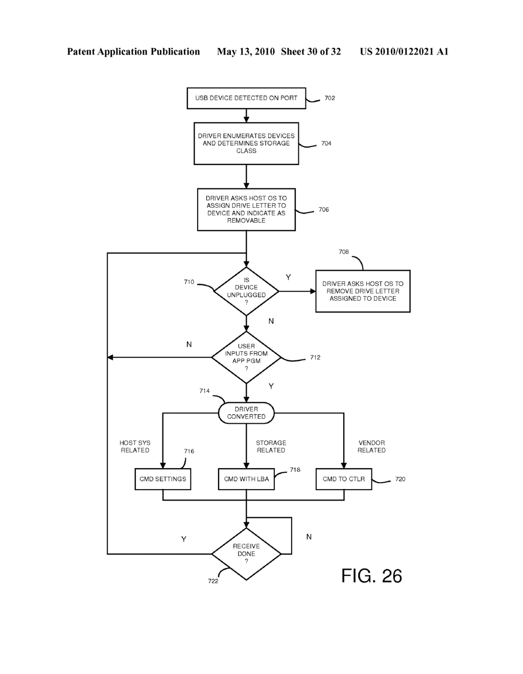 USB-Attached-SCSI Flash-Memory System with Additional Command, Status, and Control Pipes to a Smart-Storage Switch - diagram, schematic, and image 31