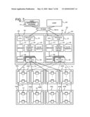 Storage controller diagram and image