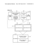 Storage controller diagram and image