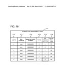 Storage controller diagram and image