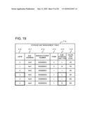 Storage controller diagram and image