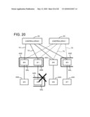 Storage controller diagram and image