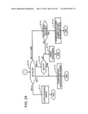 Storage controller diagram and image