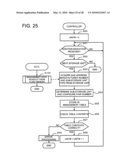 Storage controller diagram and image