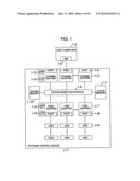 MEMORY CONTROL DEVICE AND METHOD FOR CONTROLLING THE SAME diagram and image