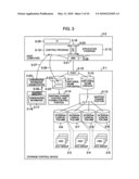 MEMORY CONTROL DEVICE AND METHOD FOR CONTROLLING THE SAME diagram and image