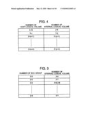 MEMORY CONTROL DEVICE AND METHOD FOR CONTROLLING THE SAME diagram and image