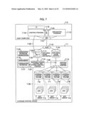 MEMORY CONTROL DEVICE AND METHOD FOR CONTROLLING THE SAME diagram and image