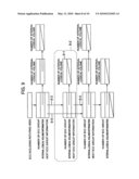 MEMORY CONTROL DEVICE AND METHOD FOR CONTROLLING THE SAME diagram and image