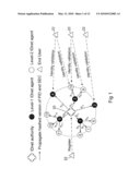 USER IDENTITY VALIDATION SYSTEM AND METHOD diagram and image