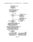 SYSTEM AND METHOD FOR COMPRESSING SECURE E-MAIL FOR EXCHANGE WITH A MOBILE DATA COMMUNICATION DEVICE diagram and image