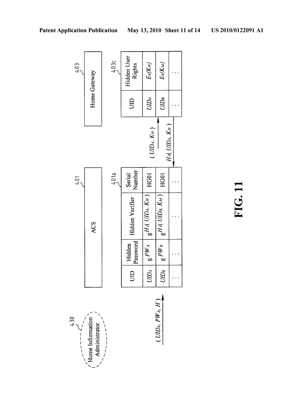Access Control System And Method Based On Hierarchical Key, And Authentication Key Exchange Method Thereof - diagram, schematic, and image 12