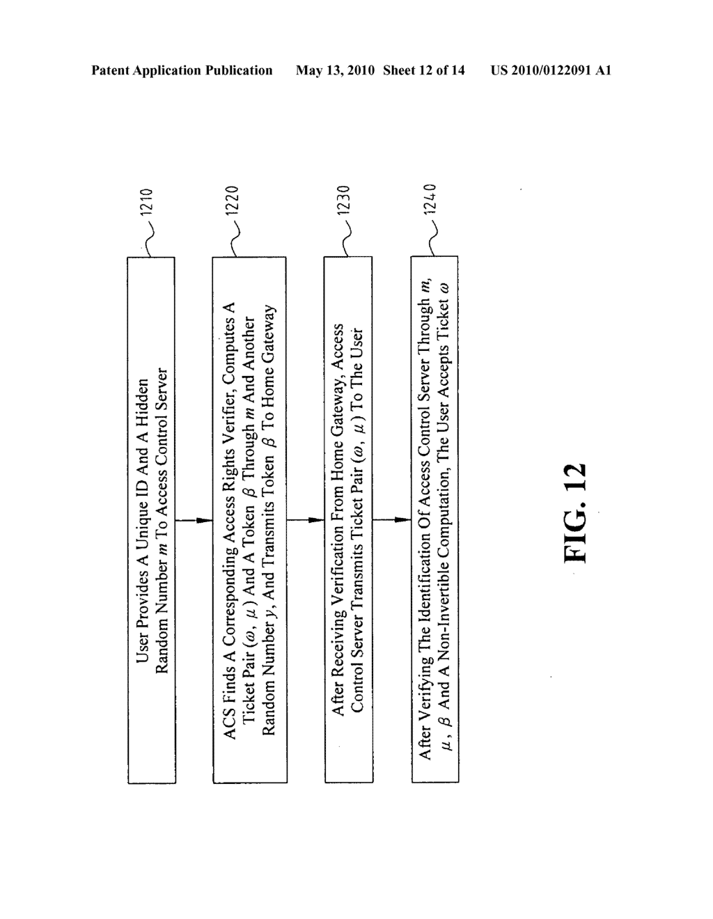 Access Control System And Method Based On Hierarchical Key, And Authentication Key Exchange Method Thereof - diagram, schematic, and image 13