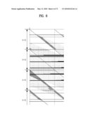 TRANSMITTING/RECEIVING SYSTEM AND METHOD OF PROCESSING BROADCAST SIGNAL IN TRANSMITTING/RECEIVING SYSTEM diagram and image