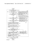 MEMORY CONTROLLER CONTROLLING SEMICONDUCTOR STORAGE DEVICE AND SEMICONDUCTOR DEVICE diagram and image