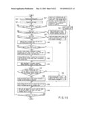 MEMORY CONTROLLER CONTROLLING SEMICONDUCTOR STORAGE DEVICE AND SEMICONDUCTOR DEVICE diagram and image