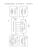 METHOD AND SYSTEM FOR INTELLIGENTLY TRUNCATING CHARACTER STRINGS IN A SERVICE REGISTRY COMPUTING ENVIRONMENT diagram and image