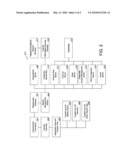 APPARATUS AND METHODS FOR INTERACTING WITH MULTIPLE INFORMATION FORMS ACROSS MULTIPLE TYPES OF COMPUTING DEVICES diagram and image