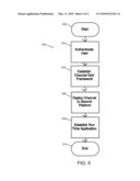 APPARATUS AND METHODS FOR INTERACTING WITH MULTIPLE INFORMATION FORMS ACROSS MULTIPLE TYPES OF COMPUTING DEVICES diagram and image