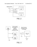 Using Accelerators in a Hybrid Architecture for System Checkpointing diagram and image