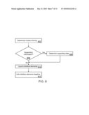 Method and System for Implementing a Compensation System diagram and image