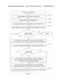 Method of and apparatus for dynamically generating a user presentation based on database stored rules diagram and image