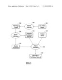 PATTERN SELECTION FOR LITHOGRAPHIC MODEL CALIBRATION diagram and image