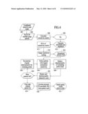 PATTERN SELECTION FOR LITHOGRAPHIC MODEL CALIBRATION diagram and image