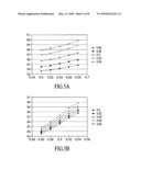 PATTERN SELECTION FOR LITHOGRAPHIC MODEL CALIBRATION diagram and image