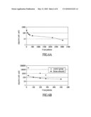 PATTERN SELECTION FOR LITHOGRAPHIC MODEL CALIBRATION diagram and image