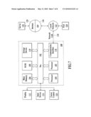 PATTERN SELECTION FOR LITHOGRAPHIC MODEL CALIBRATION diagram and image