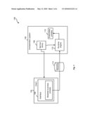 REUSABLE BUSINESS SUB-PROCESSES AND RUN-TIME ASSEMBLY diagram and image