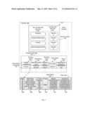 REUSABLE BUSINESS SUB-PROCESSES AND RUN-TIME ASSEMBLY diagram and image