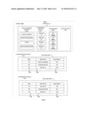 REUSABLE BUSINESS SUB-PROCESSES AND RUN-TIME ASSEMBLY diagram and image