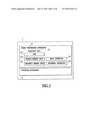 APPLICATION PLATFORM AND APPLICATION diagram and image