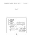 ELECTRONIC DEVICE AND ELECTRONIC DEVICE CONTROL METHOD diagram and image